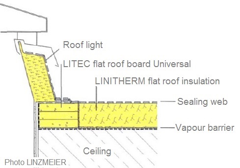 Flat roof board Universal drawing
